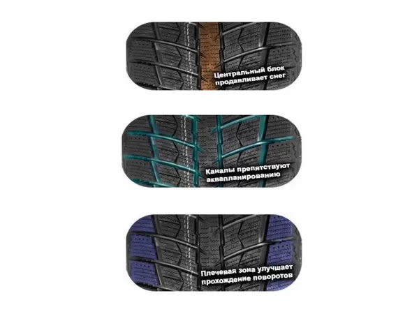 Linglong GREEN-Max Winter Ice 215/60 R16 id200 photo #3